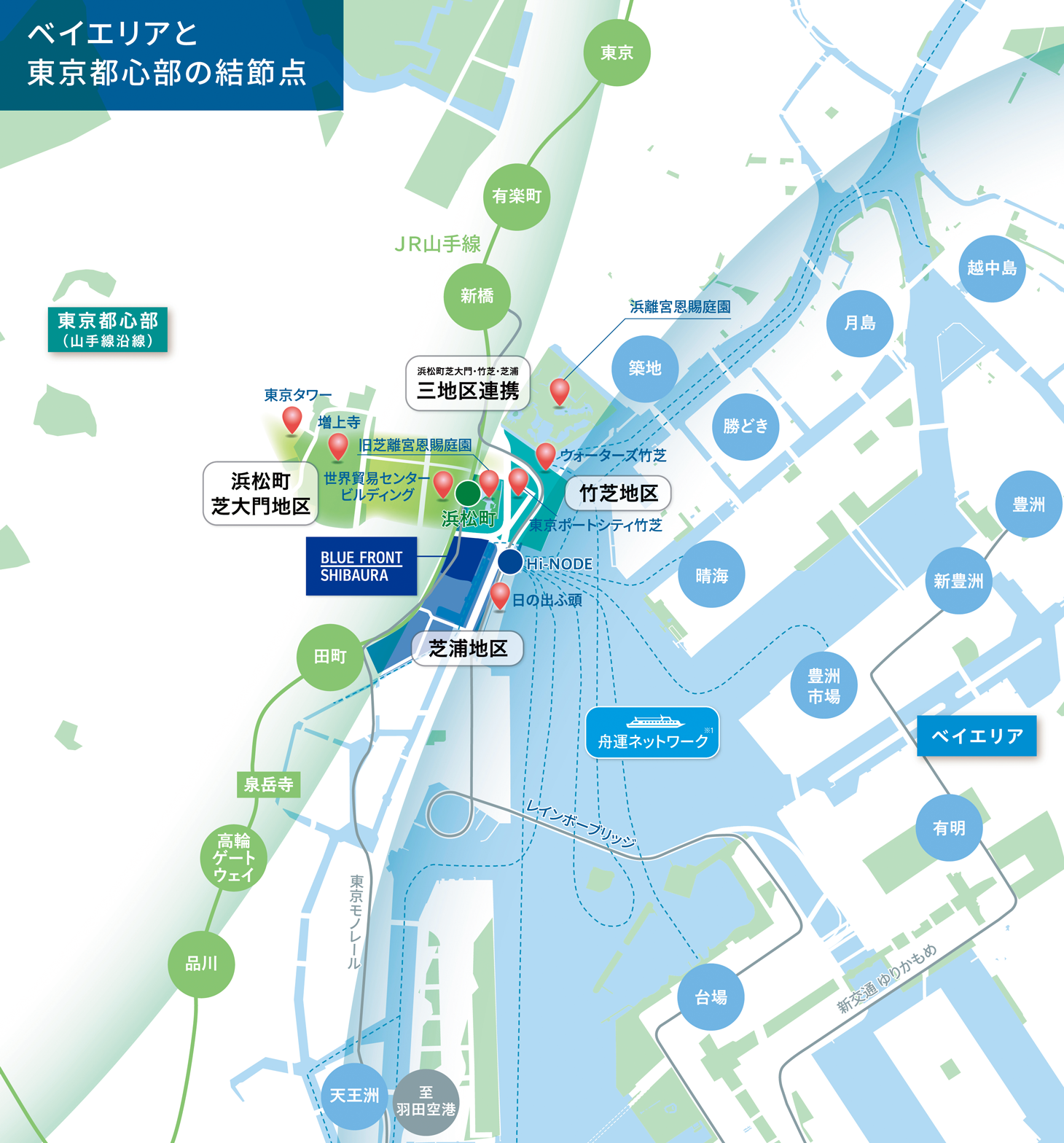 ベイエリアと東京都心の結節点