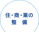 住・商・業の整備