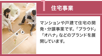 住宅事業 マンションや戸建て住宅の開発・分譲事業です。「プラウド」「オハナ」などのブランドを展開しています。