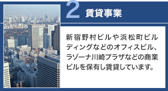 賃貸事業 新宿野村ビルや浜松町ビルディングなどのオフィスビル、ラゾーナ川崎プラザなどの商業ビルを保有し賃貸しています。