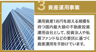 資産運用事業 運用資産1兆円を超える規模を持つ国内最大級の不動産投資運用会社として、投資法人や私募ファンドなどの委託に基づく資産運用を手掛けています。