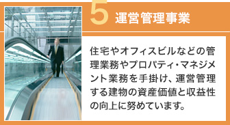 運営管理事業 首都圏を中心とした豊富な店舗網と充実したインターネットサイトを通じ、お客様の住み替えニーズに応えています。